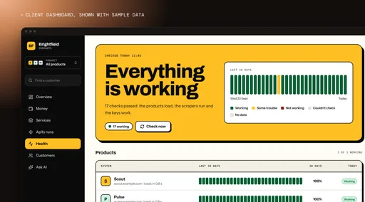 The health page of a client dashboard we built, shown with sample data: every product, scraper and service checked daily