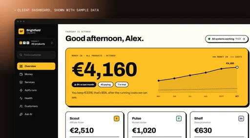 The overview of a client dashboard we built, shown with sample data: money in against running costs for three products